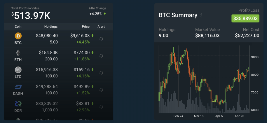 Bitcoin-Preis-App-Blockfolio