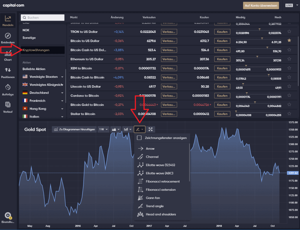 Capital.com-Trading-Handelsoberfläche