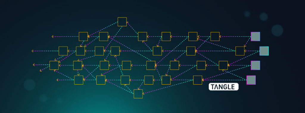 IOTA-Tangle-Darstellung