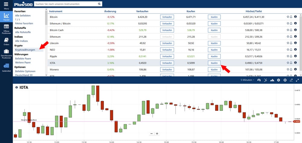 IOTA-handeln-Deutschland-Plus500