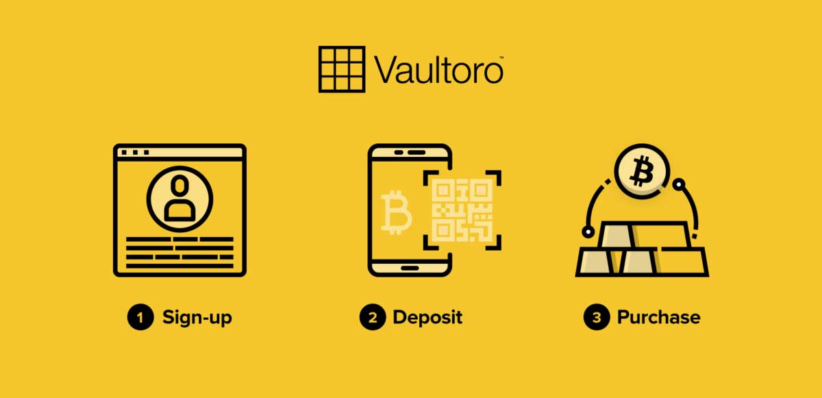 Vaultoro Bonus Deal
