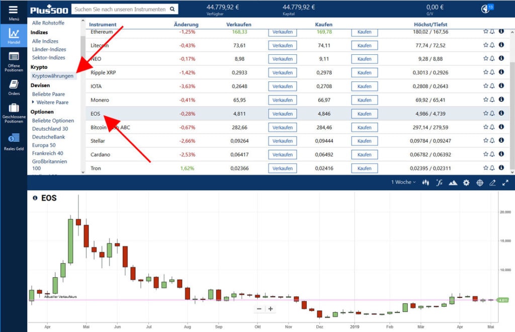 EOS Kryptowährung kaufen » Anleitung zum Investieren (2020)