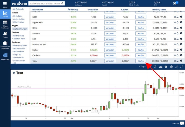 [Anleitung] Tron kaufen - So investieren Sie in die TRX ...