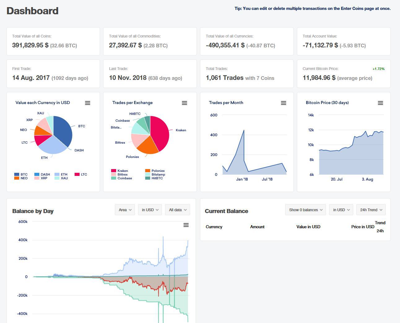 Screenshot - Cointracking