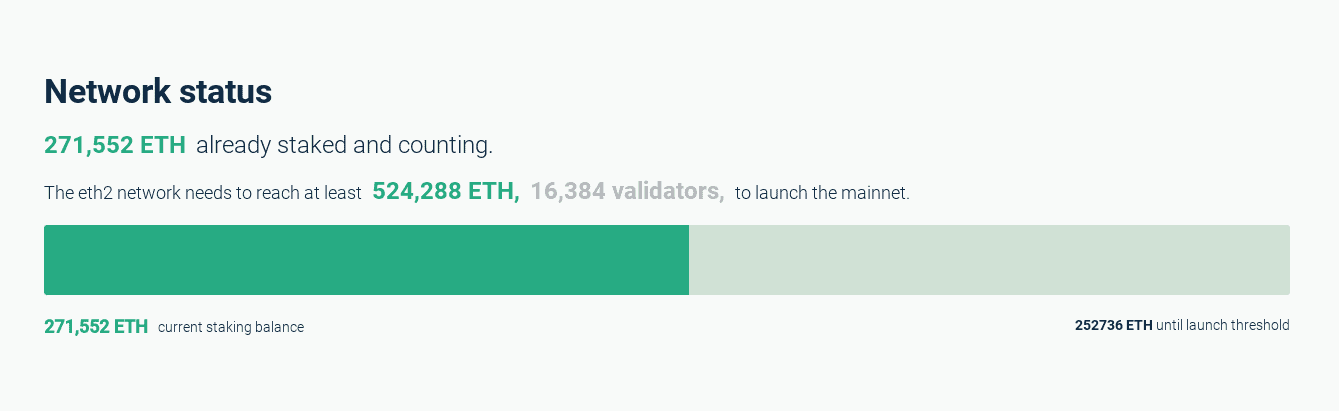 ETH 2.0 Launchpad