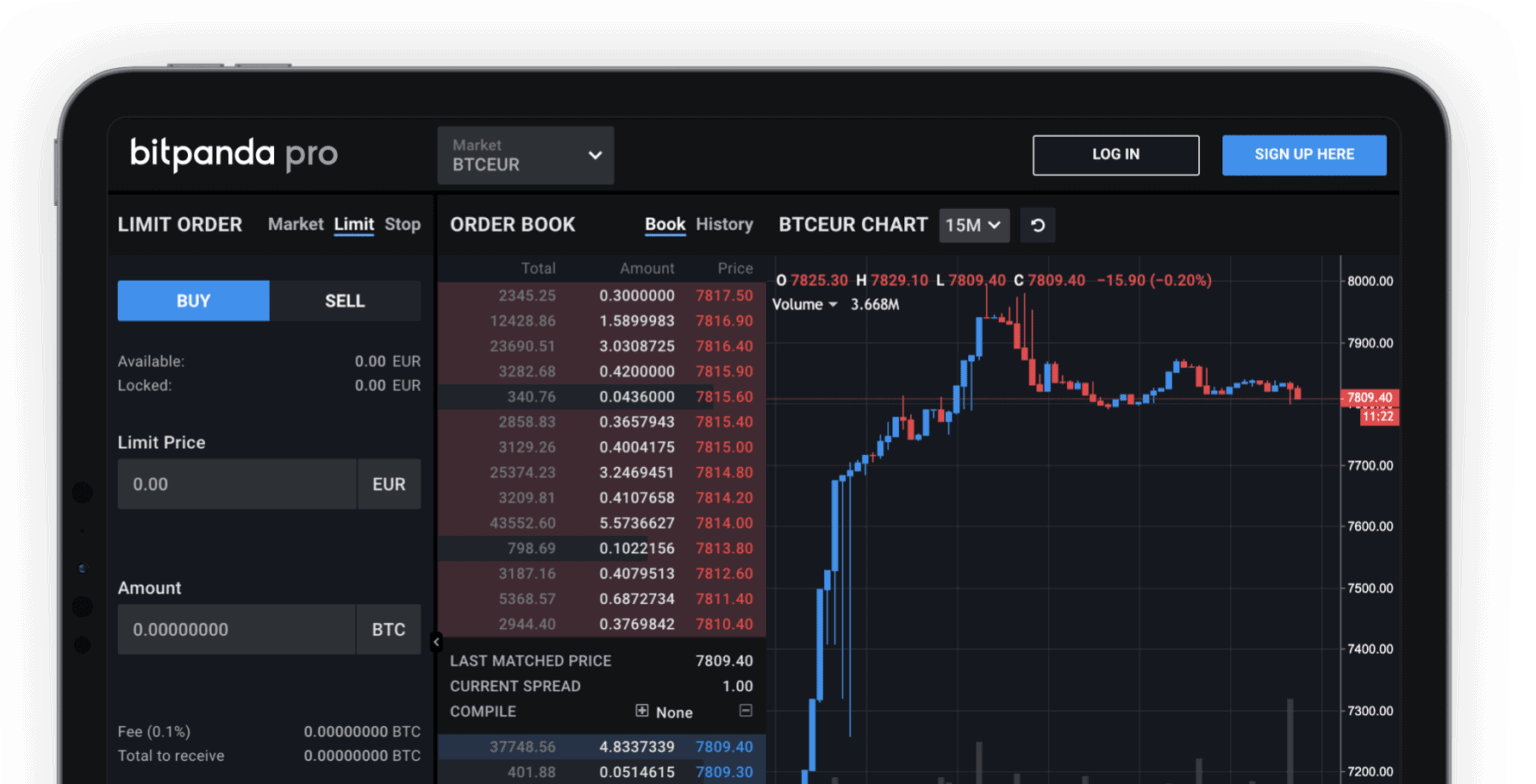 Bitpanda Erfahrungen ᐅ Unser Test Der Krypto-Börse 2024