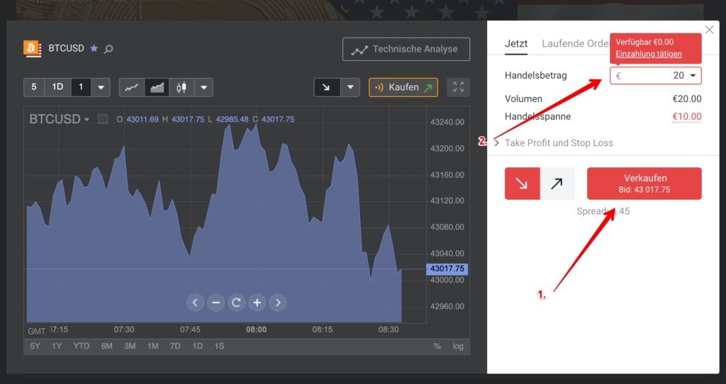 s bróker bitcoin kaufen)