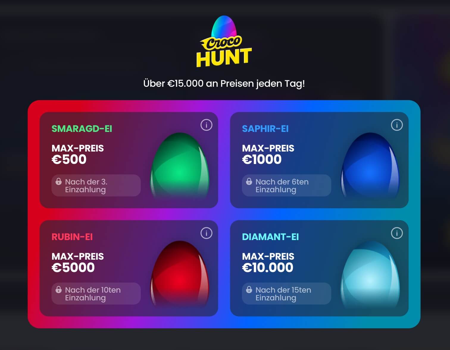 Croco Hunt verschiedene Eiergewinnstufen
