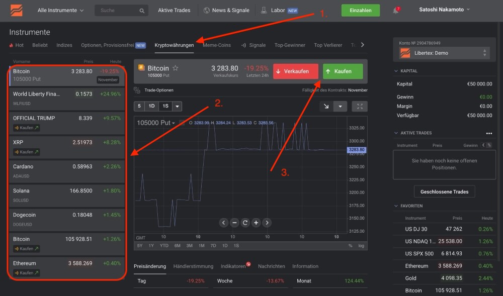 Kryptowaehrung waehlen Libertex