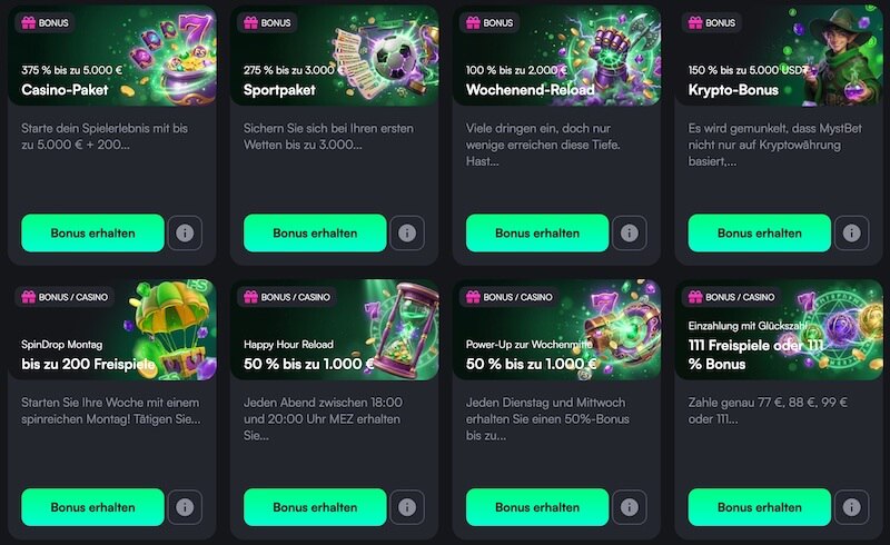 Boni f&uuml;r Mystbet Bestandskunden