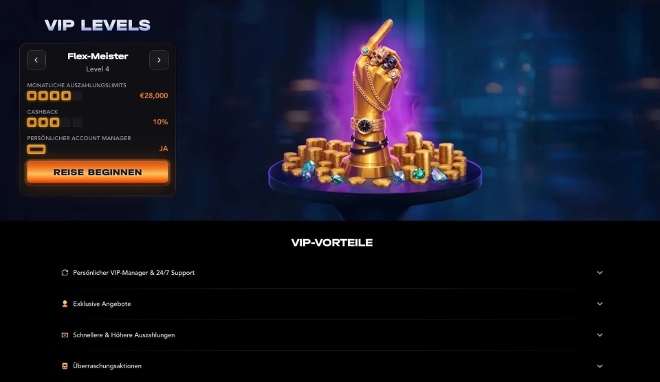 Madcasino VIP